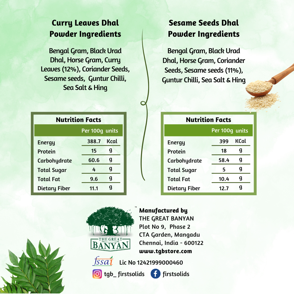 The Great Banyan Curry Leaves & Sesame Seeds Dhal Powder 100g (Pack of 2) – Idli Dosa Rice Milagai Podi